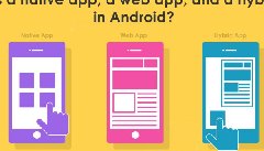 什么是的原生APP開發、H5 APP開發和混合APP應用開發？